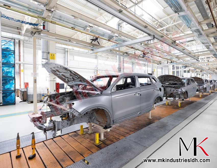 Automotive & Auto Components Industry