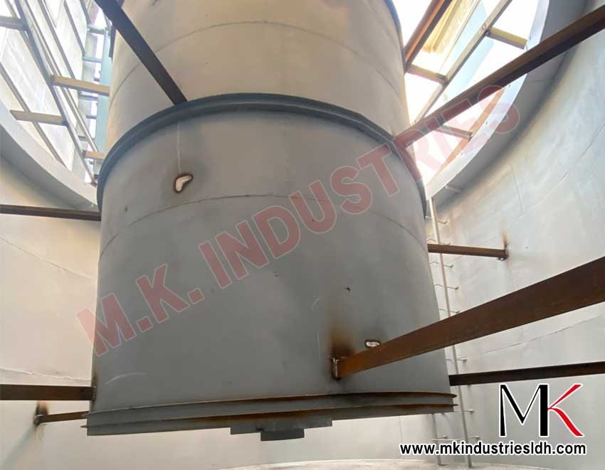 MK Industries Ludhiana Punjab India