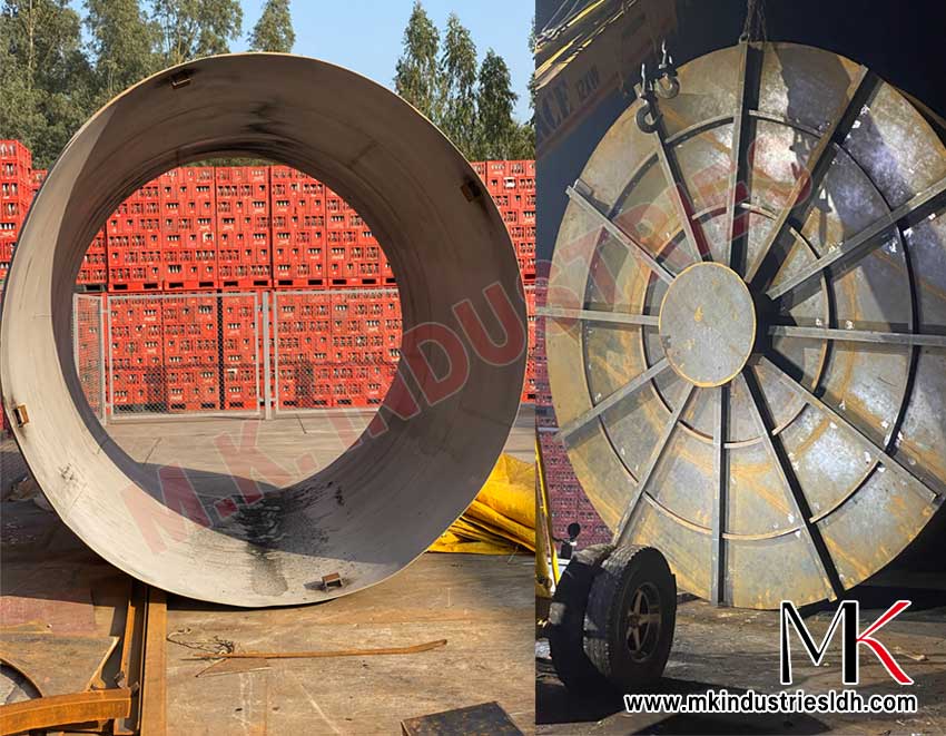 MK Industries Ludhiana Punjab India