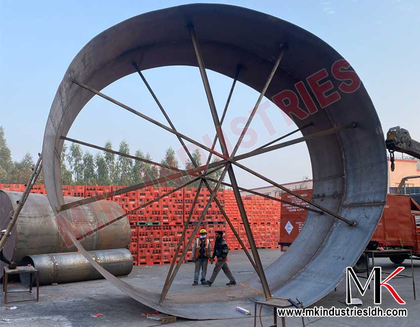 MK Industries Ludhiana Punjab India