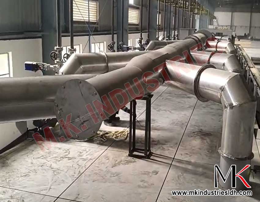 MK Industries Ludhiana Punjab India