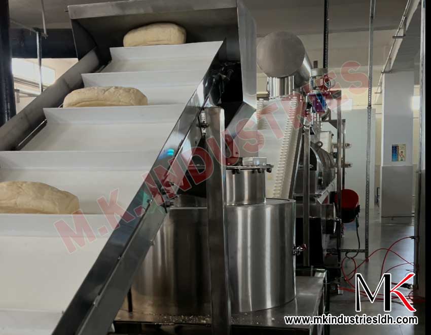 MK Industries Ludhiana Punjab India